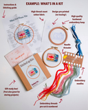 What's included in the kit