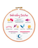 Beginner Stitch Sampler Kit